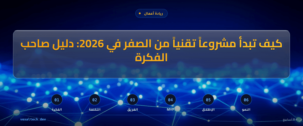 كيف تبدأ مشروعاً تقنياً من الصفر في 2026: دليل صاحب الفكرة